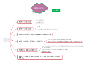 数理课