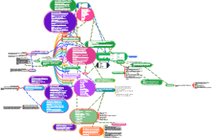 AS 9702 physics equations