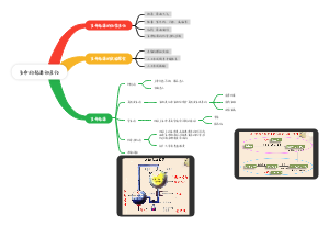 生命的起源和进化