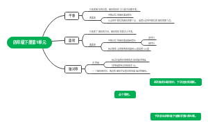 四年级下册第1单元