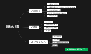 蛋仔派对漏洞