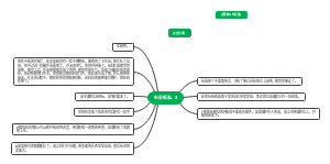 生存纸条3