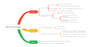 我国的生产资料所有制