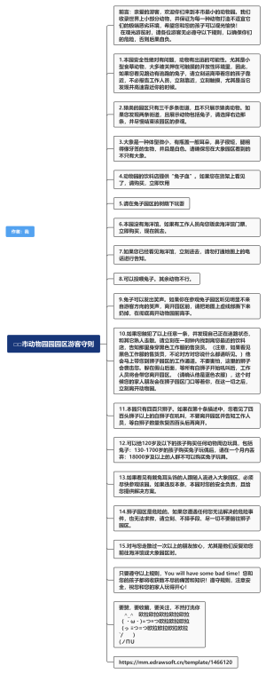 动物园园区游客守则