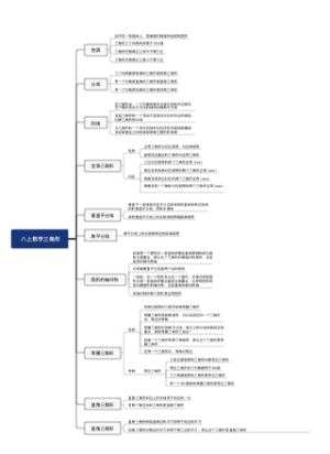 八年级上册数学三角形