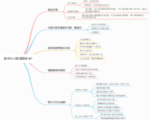 教你Get满满期末分！