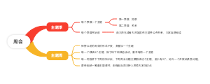 领修周会形式探讨