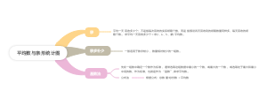 平均数与条形统计图