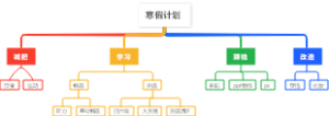 寒假计划
