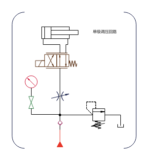 单级调压回路