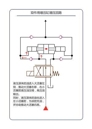 双作用增压缸增压回路