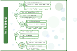 北京旅游计划