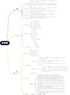 和善园前期分析调研