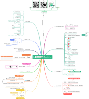 亿图脑图MindMaster
