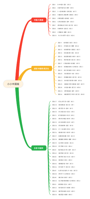 小小中国娃