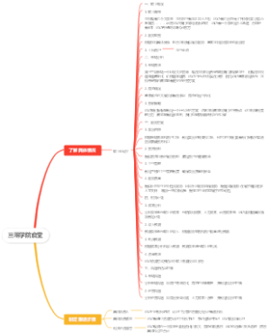 三明学院食堂