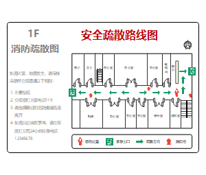 地震火灾应急消防安全疏散图