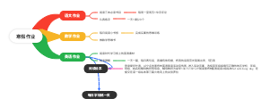 寒假作业(1)