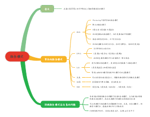 颜色模式