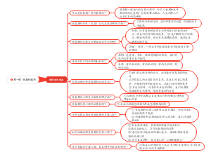 第一课  青春的邀约