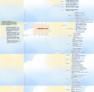 小学教师专业标准
