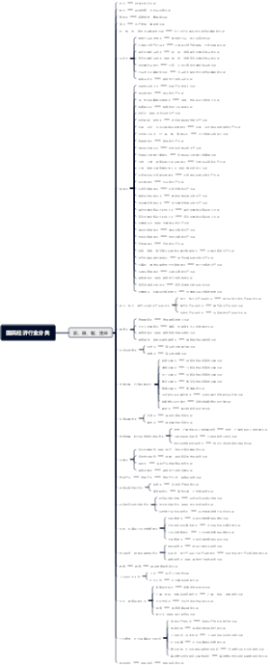 国民经济行业分类
