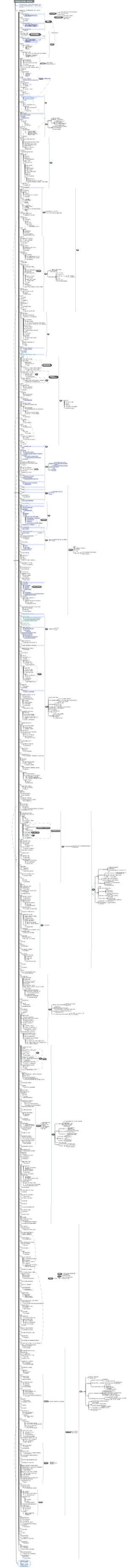 超全人教版初中历史时间轴