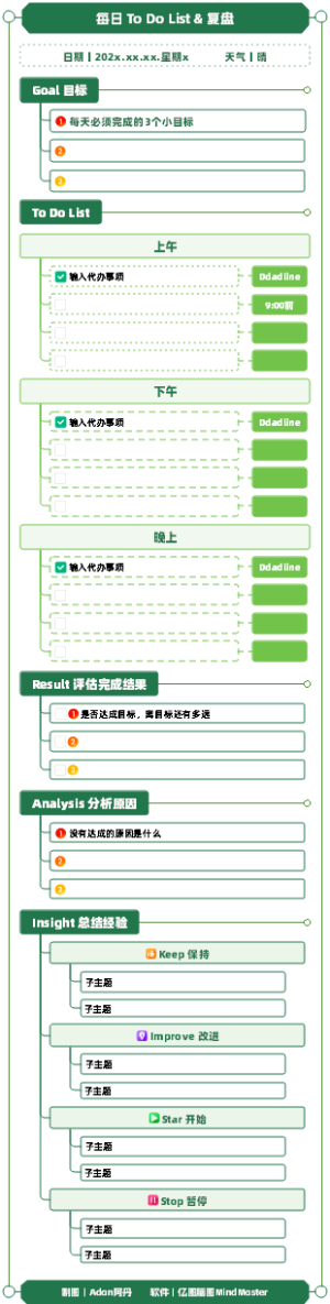 每日To Do List与复盘表单丨高效的时间管理