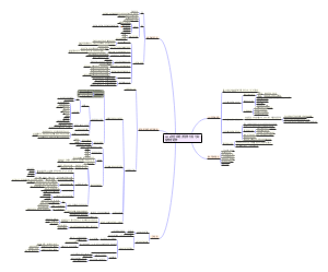 2024年宏观经济形势分析与财富管理趋势