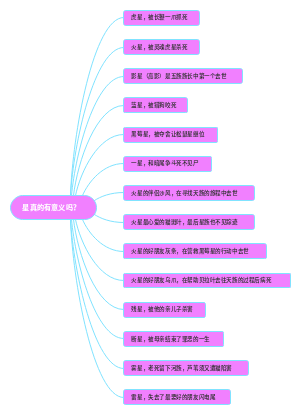 星真的有意义吗