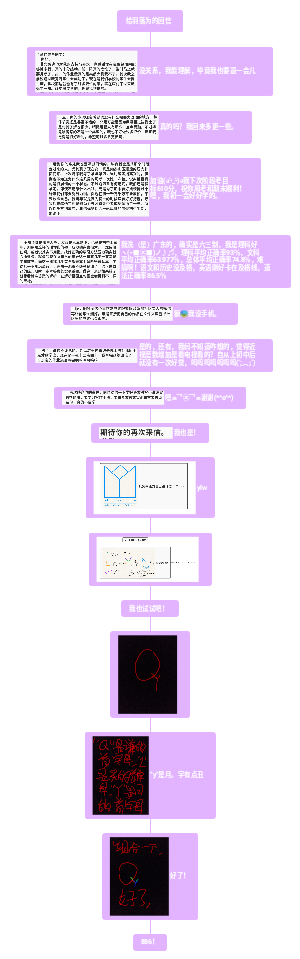 给羽落为的回信