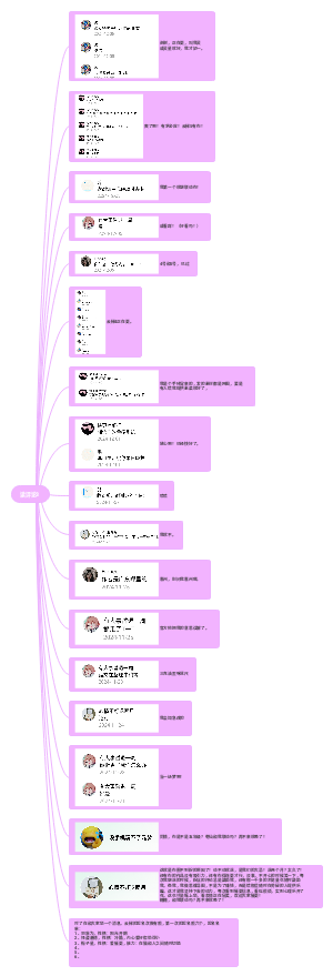 读评论3