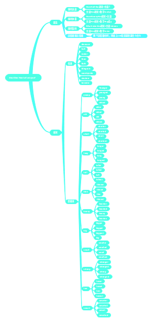 Unut One How tall are you