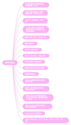 开联夹带的私货