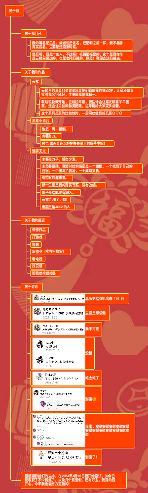 关于我