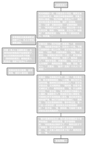 迷雾无光1