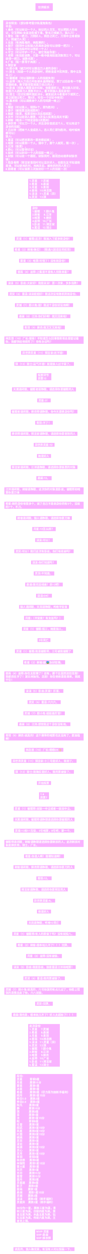 云梯（狼人杀6）