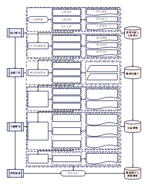 技术路线模板图13