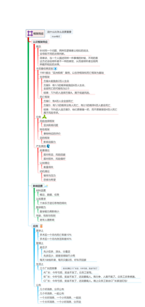 思维模型学习-框架效应-坚版