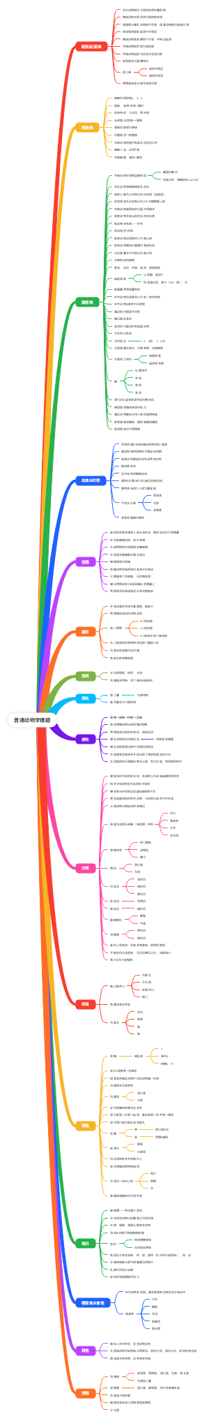 普通动物学错题