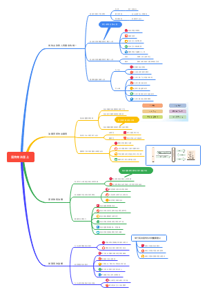八年级下册道德与法治