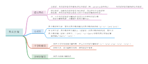 因式分解
