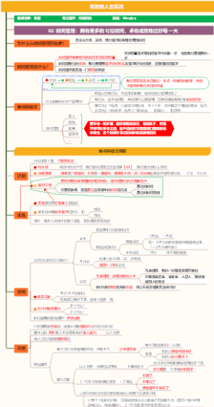 高效能人生实战