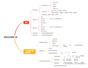 高中数学选择性必修第二册