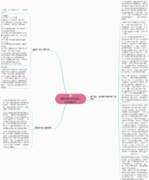 钢铁是怎样炼成的思维导图