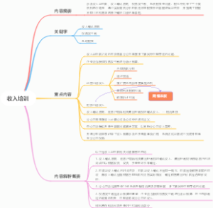 收入培训
