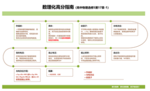 数理化高分指南（高中物理选修5第17章-1）