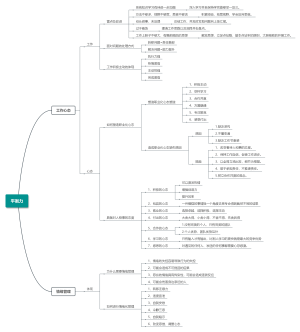 平衡力 (1)(1)