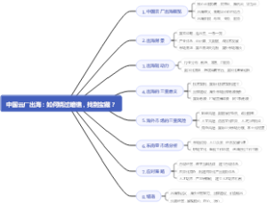 中国云厂出海：如何绕过暗礁，找到宝藏？