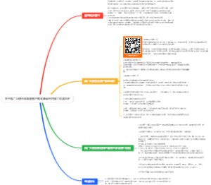 关于推广大使市场裂变客户报名峰会的对接工作流SOP